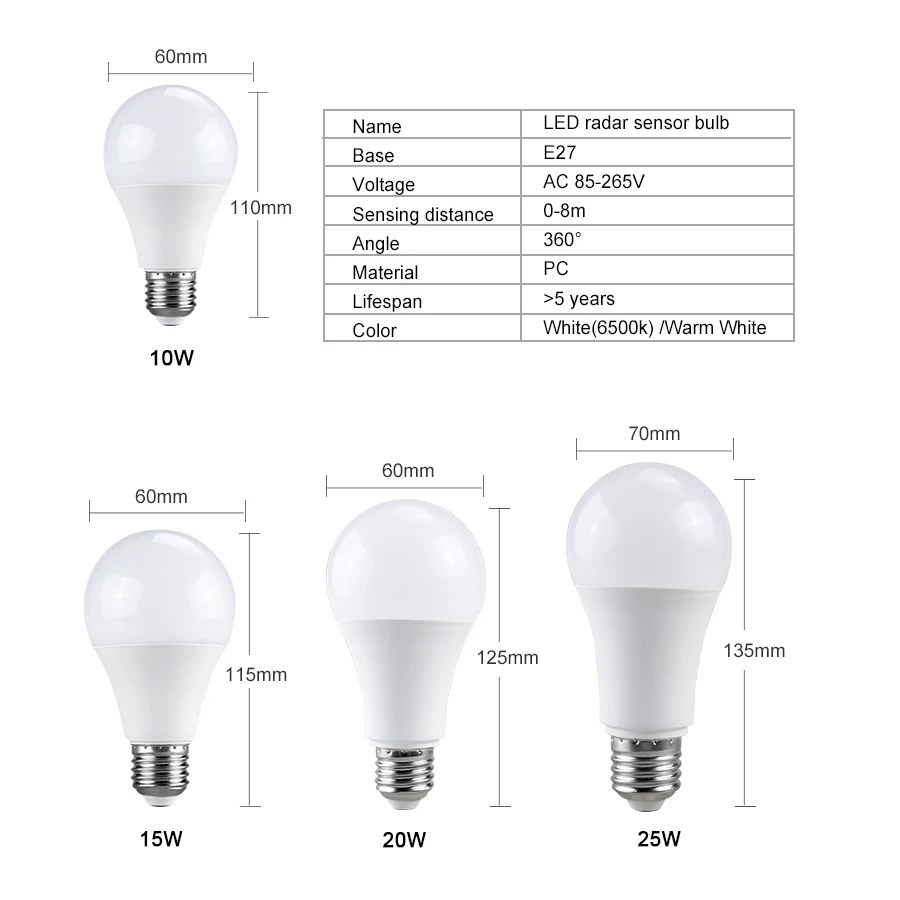 

LED Lamp E27 LED Bulb AC 220V 230V 240V 20W 15W 10W Lampada LED Spotlight Radar Motion Sensor Light For Indoor Home Lighting