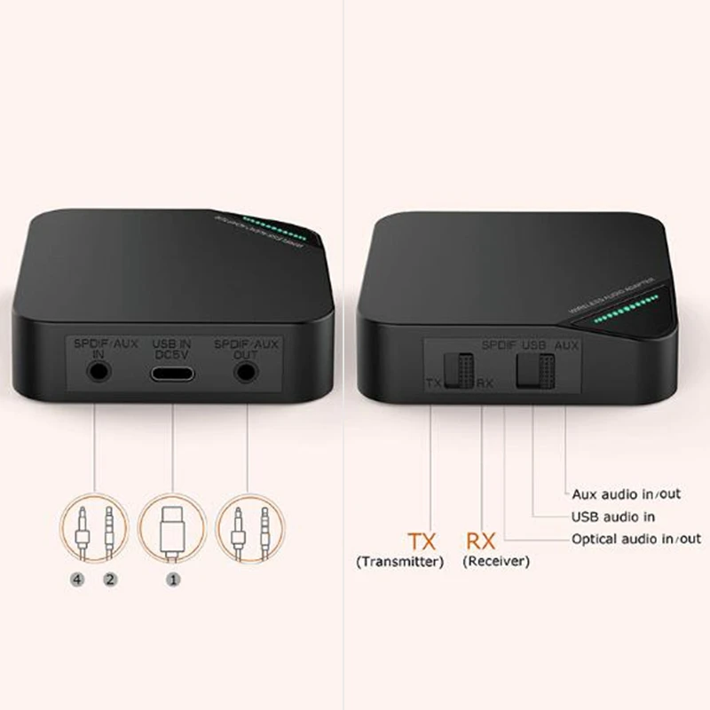 Bluetooth 5.0 Receiver Transmitter 2 in 1 Wireless AptX HD Audio 3.5mm AUX/SPDIF/Type-C Adapter for TV/PC | Компьютеры и офис
