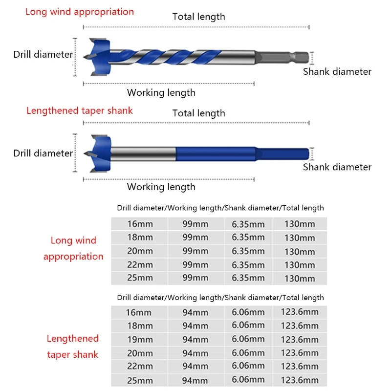 

G2AA Wear-resistant Smooth 16/18/20/22/25mm Chip Evacuation High-speed Straight Shank Long Twist Drill Bit Set