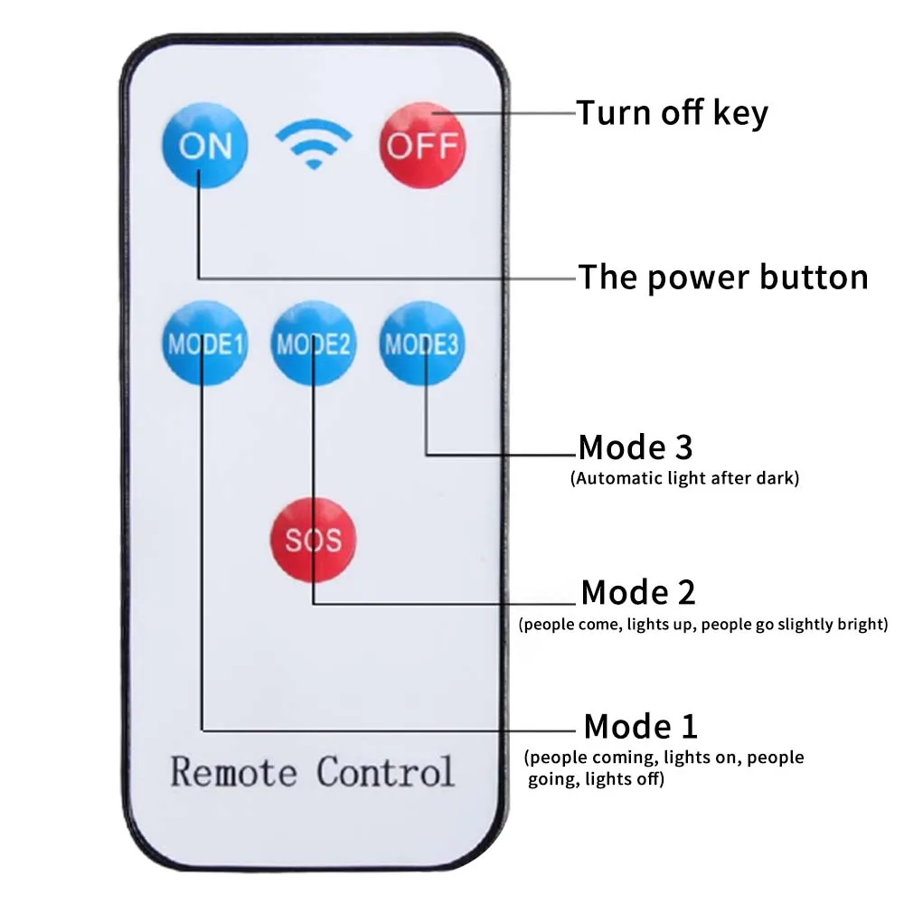 

Outdoor Lighting Solar Motion Sensor Lights Waterproof Imitation Fake Monitor Wireless Outdoor Floodlight Security Lamp