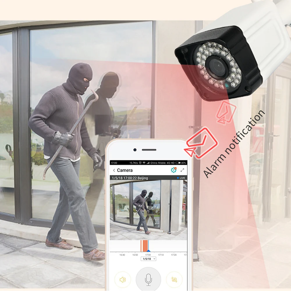 Водонепроницаемая IP камера INQMEGA с поддержкой Wi Fi 1080P|Камеры видеонаблюдения| |