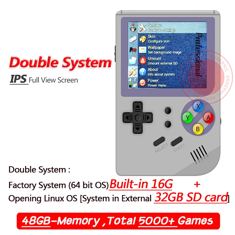 Grey 48G ANBERNIC 3-дюймовый Видеоигра портативная игровая консоль 64 bit retro FC игровая приставка PS 1 игровая приставка RG 300 16G+32G 3000 ретро Игры консоль игра - Цвет: Grey 48G