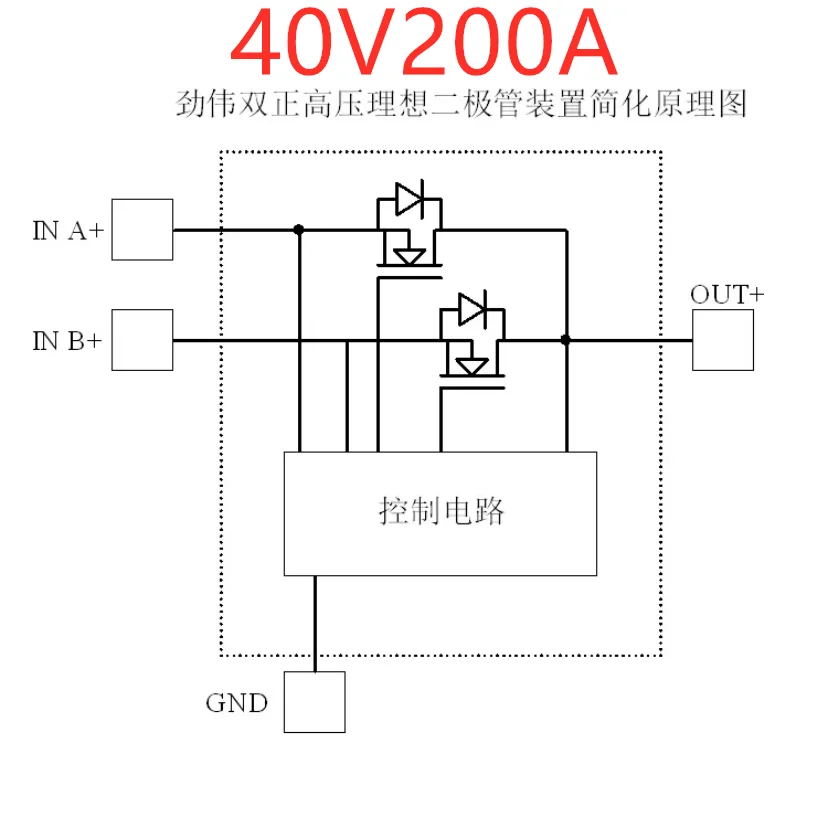 Идеальный диод 80V150A непрерывный двойной резервный выход фотоэлектрическая