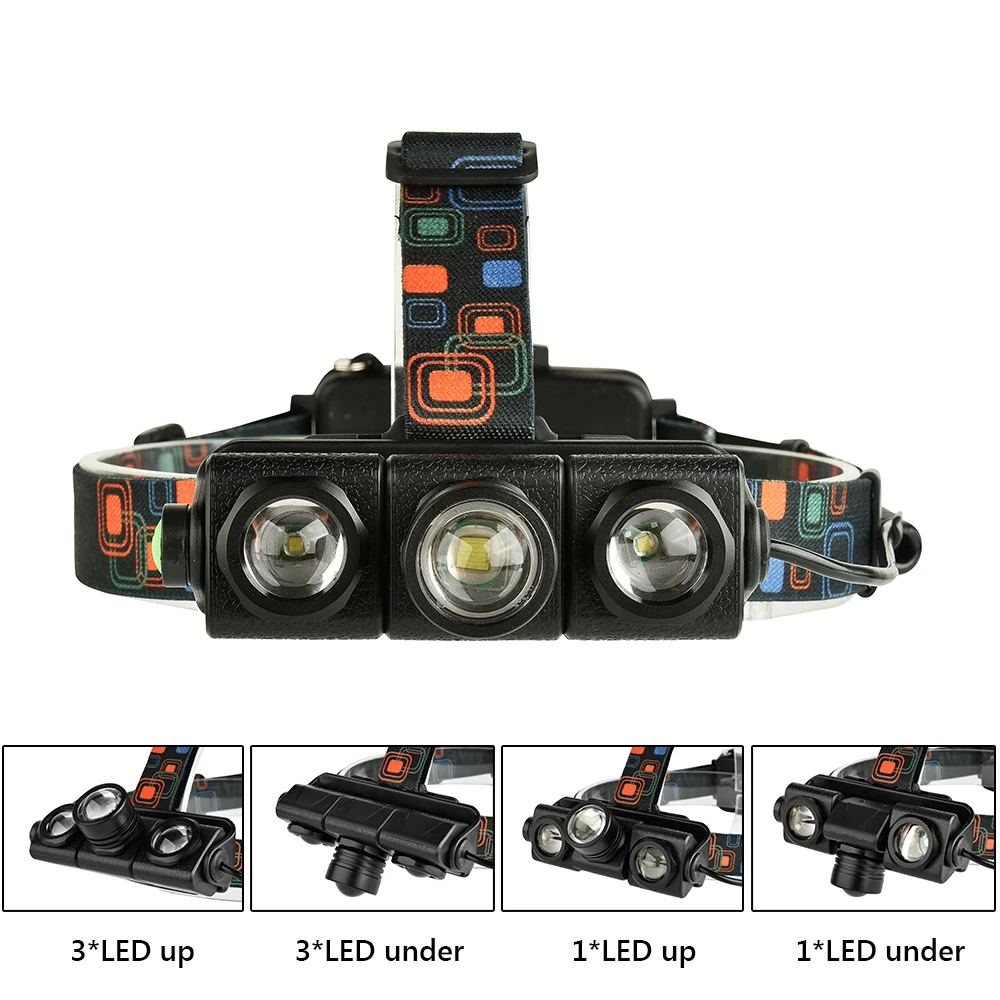 Светодиодный налобный фонарь с зумом лампе головная фара xml t6 18650