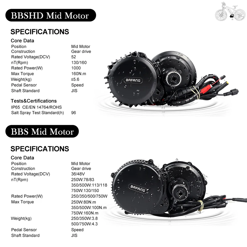 Мотор BAFANG 8Fun 36 В/48 В/52 в для электровелосипеда BBS01B BBS02B BBS03B BBSHD 250 Вт 350 500 750 1000 | Спорт