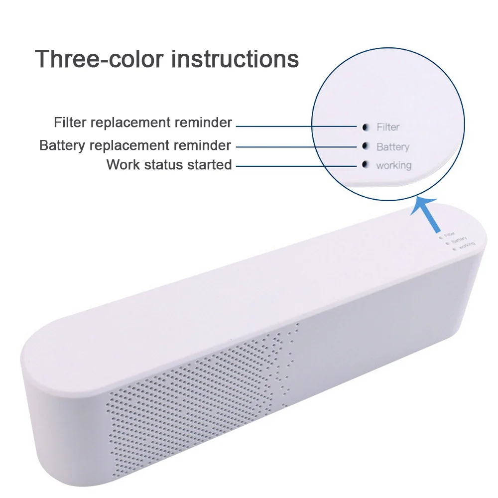 Умный дезодоратор для домашних животных умный Устранитель запахов домашний