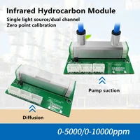 hydrocarbon module high precision detector infrared ch gas large range ndir hydrocarbon sensor module
