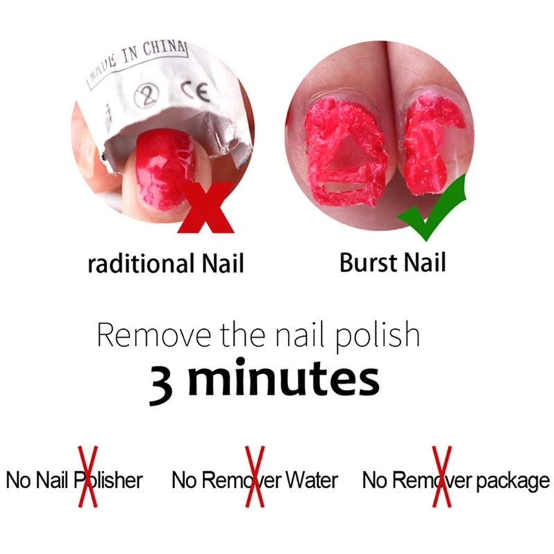 28 мл УФ-гель для ногтей Magic Burst Remover очищающее средство для ногтей жидкость для снятия лака с ацетоном клей Замачивание от удаления акриловых праймеров ногтей Чистка