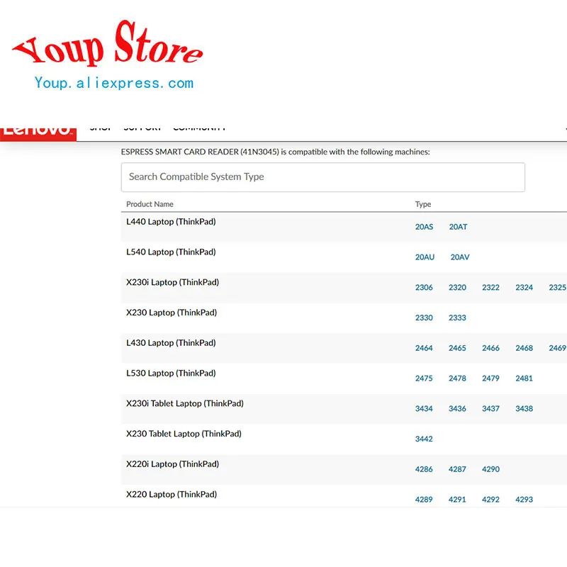 new original lenovo thinkpad x220 x220i x230 x230i x220t x230t l540 l440 l530 l520 l430 l421 smart card reader 41n3045 41n3047 free global shipping