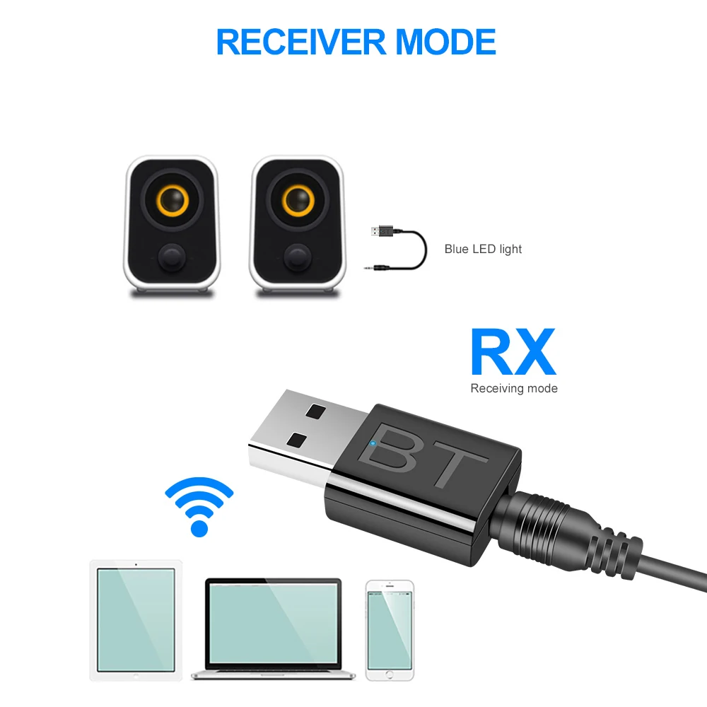 USB Bluetooth совместимый адаптер 5 0 ключ HiFi аудио приемник передатчик стерео 3 мм AUX для