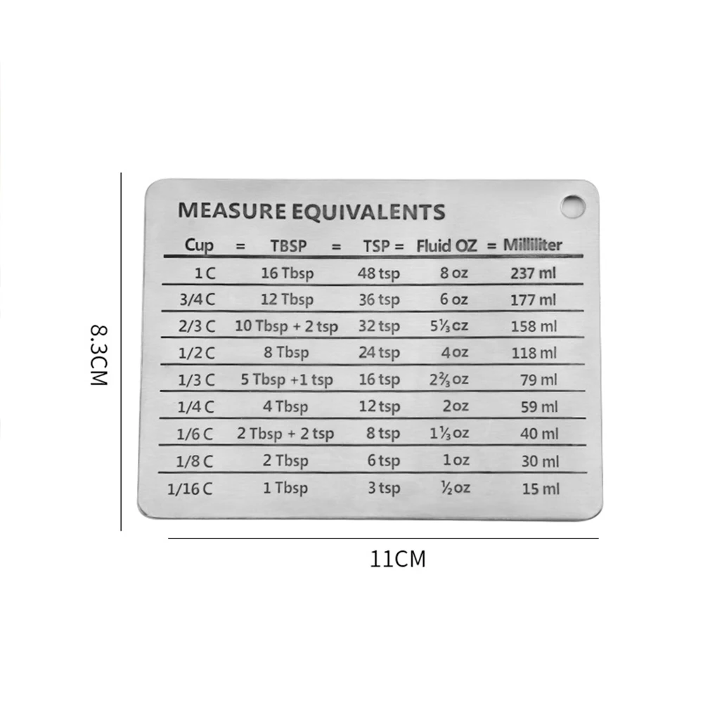 Инструмент для преобразования кондитерских изделий с антикоррозийным магнитным