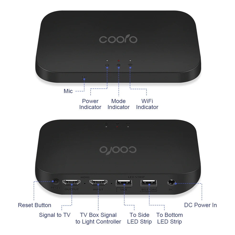 Новинка HDMI 2 0 окружающий ТВ мечта экран USB светодиодная полоса освесветильник