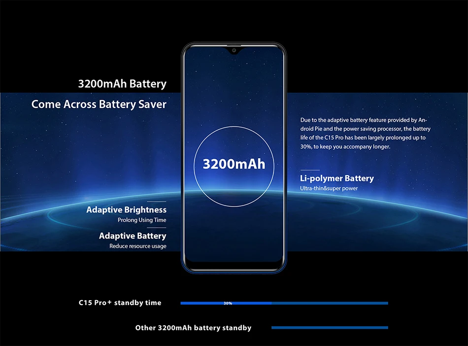 Мобильный телефон OUKITEL C15 Pro 6,088 ''MT6761 2GB+ 16 GB/3 GB+ 32 GB, отпечаток пальца, распознавание лица, 4G смартфон 2,4G/5G, WiFi, экран капли воды