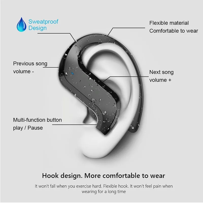 Наушники-вкладыши TWS True Wireless Bluetooth наушники 5 0 с зарядным устройством для занятий