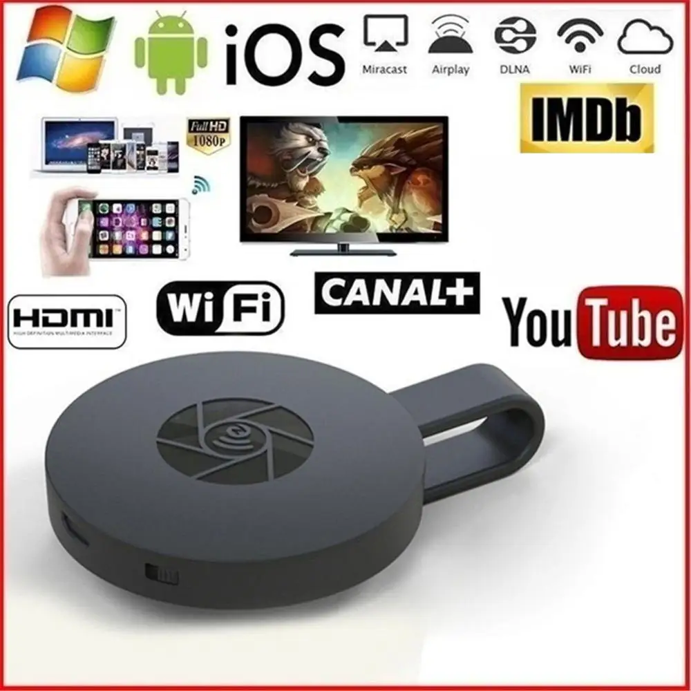2 4G 1080P беспроводной HDMI Wifi Дисплей приемник зеркальный экран Miracast Airplay медиа поток