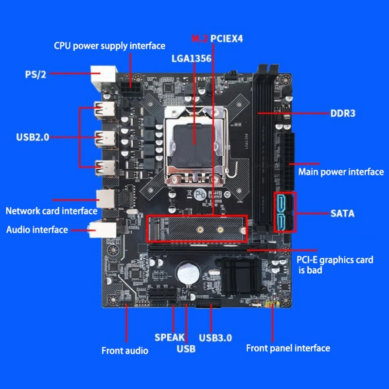 Материнская плата для компьютера X79 LGA 1356 ЦП DDR3 поддержка серверной памяти M.2