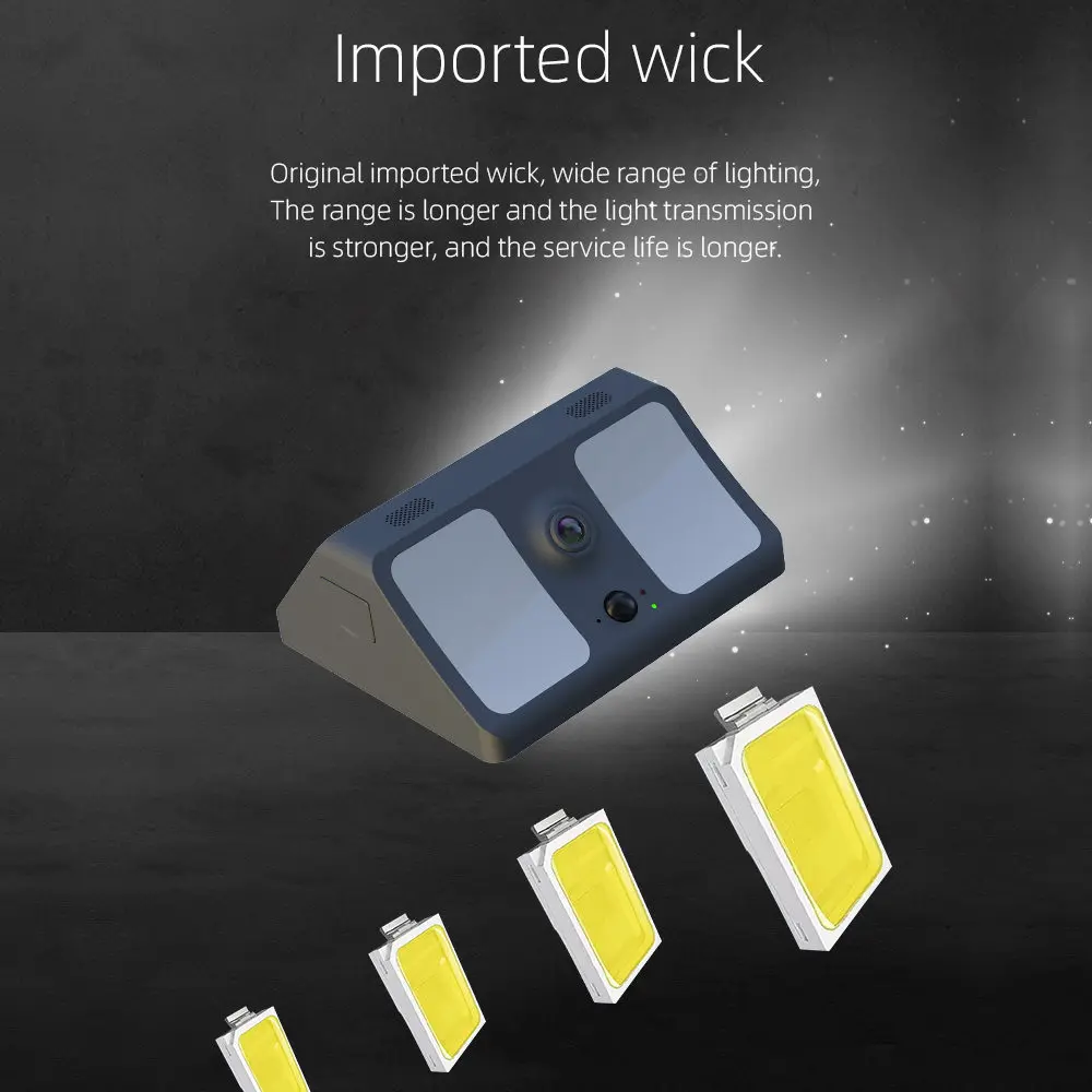 IP камера видеонаблюдения 1080P на солнечной батарее с датчиком движения|Камеры