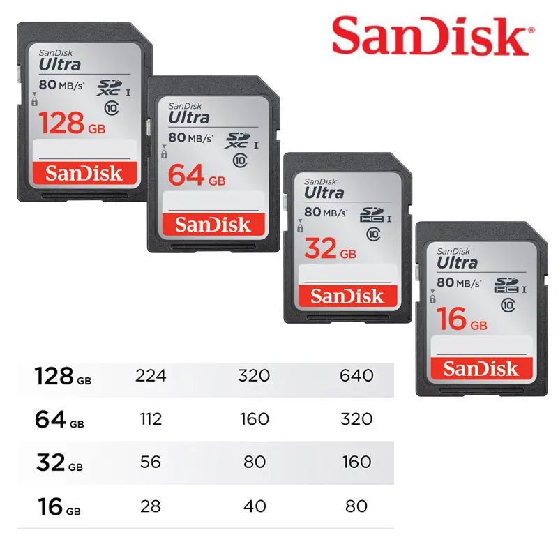 Карта памяти SANDISK ULTRA HD 16 ГБ 32 64 128 | Компьютеры и офис