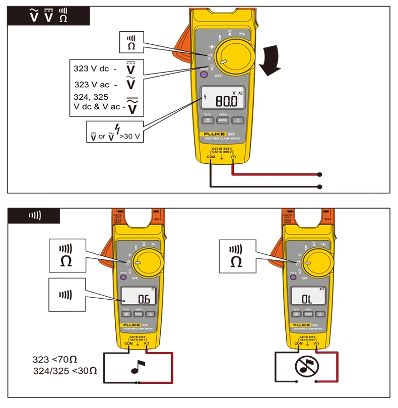 Fluke 323/324/325 цифровой истинного среднеквадратичного значения переменного тока постоянного тока высокой точности клещи F323 F324 F325
