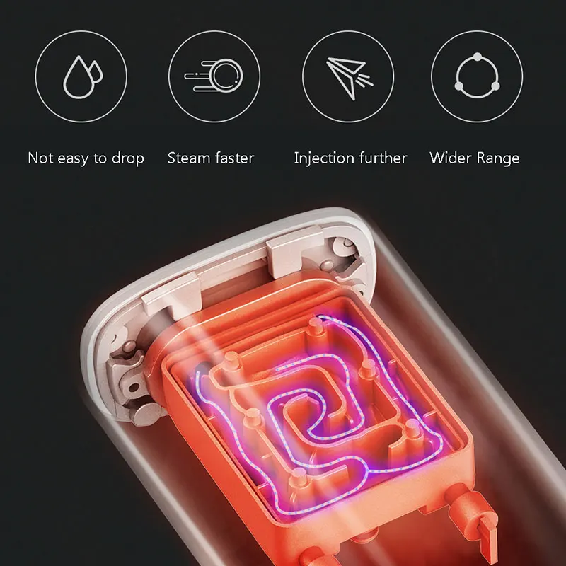 Xiaomi mi паровой утюг mi jia Zajia ручной умный паровой нагревательный аппарат 1200 Вт Портативный электрический утюг ручной глажки одежды Mac
