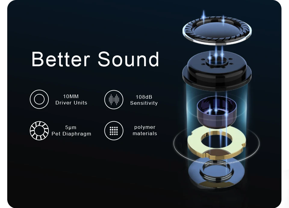 Simvict Bluetooth наушники Беспроводная Гарнитура 3D стерео наушники Handsfree наушники с микрофоном для спортивных игр