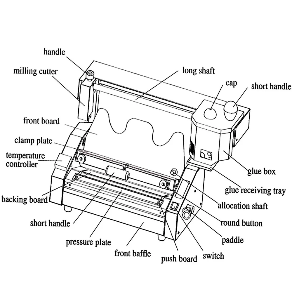 

Wireless Melt Glue Binder Book Perfect Binding Machine with Milling Back Rougher