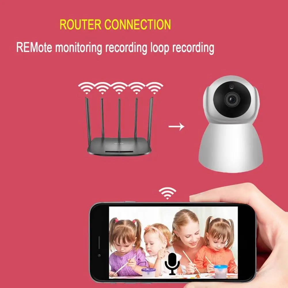WiFi ip камера для ухода за ребенком Портативная HD Беспроводная умная детская Аудио
