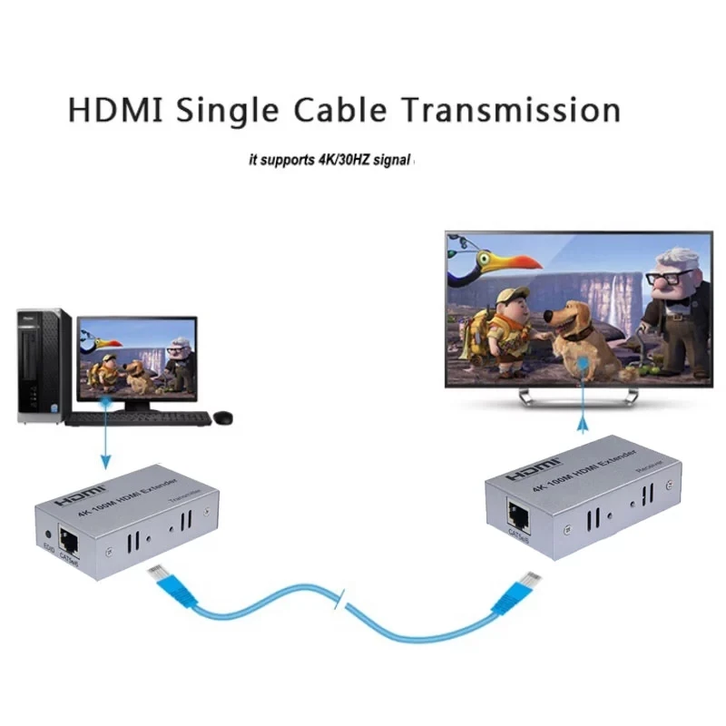 hd 4k 100m hdmi extender repeater extension cord converter over cat 5e 6 6a cat5e cat6 utp rj45 lan network card ethernet cable free global shipping