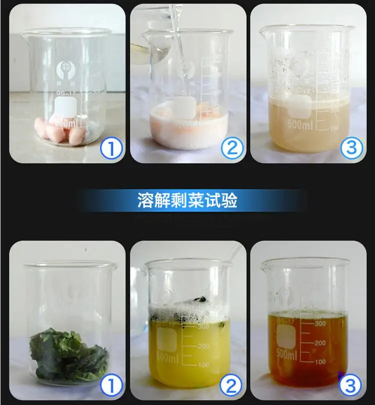 

2pcs Toilet Pipe Dredge Cleaner Detergent Sewer Garbage Vegetable Meat Dissolve for To Dredge Sewer Hair Cleaning Supplies