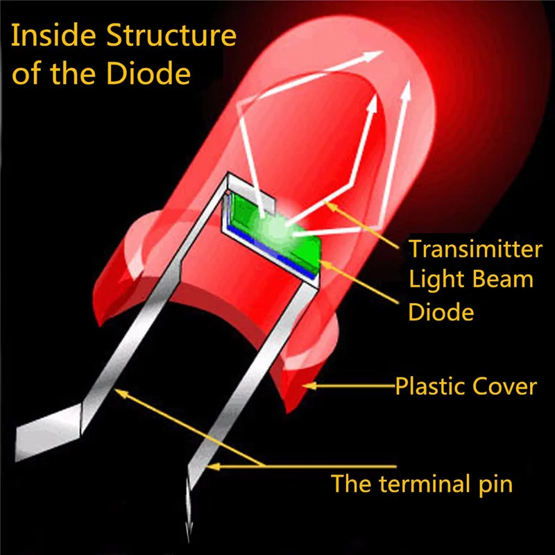 200 шт./лот 5 мм LED диодный свет Круглый Яркий ассортимент Ассорти Набор сделай сам