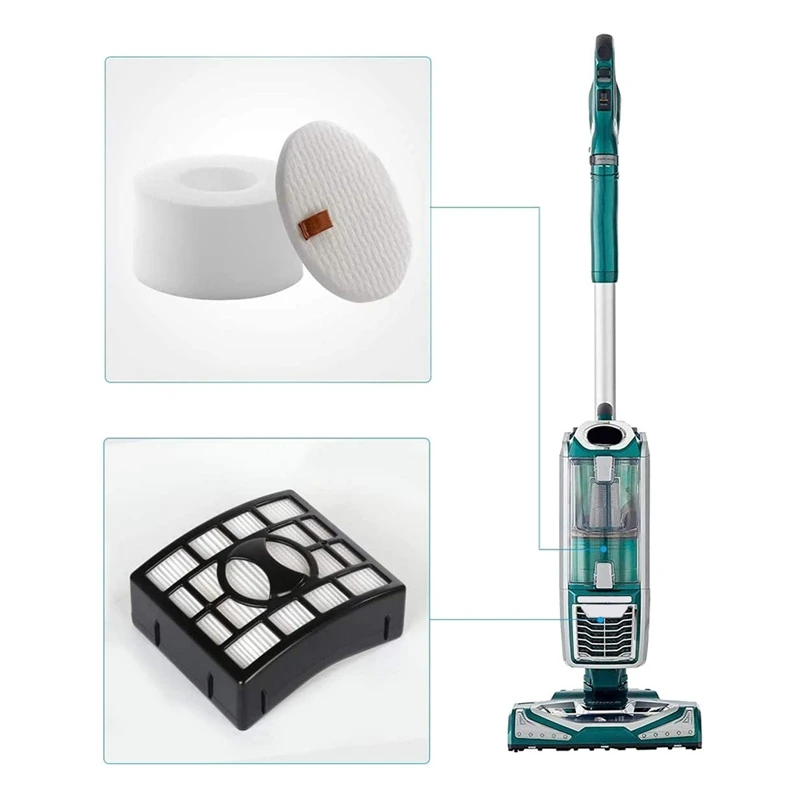 

Promotion!4 Sets Foam & 3 HEPA Filter Kits,Replacement Filters , for Shark NV680, NV681, NV682, NV683, NV800, NV800W, NV801