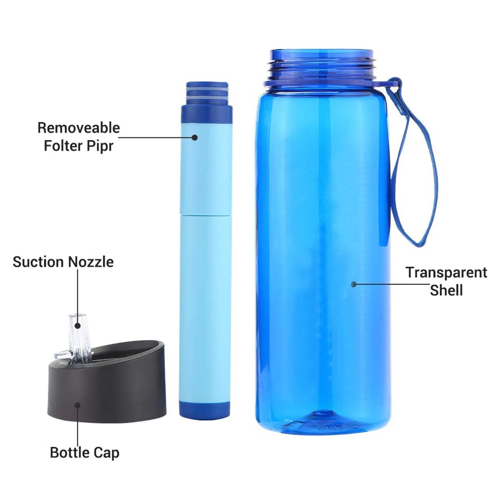 

Water Filter Bottle Straw Water Purifier for Camping, Hiking, Backpacking