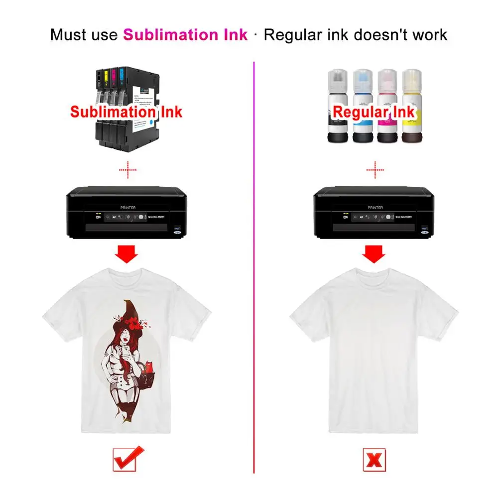 А4 сублимационная копировальная фотобумага 113 г 10 листов для полиэфира футболка