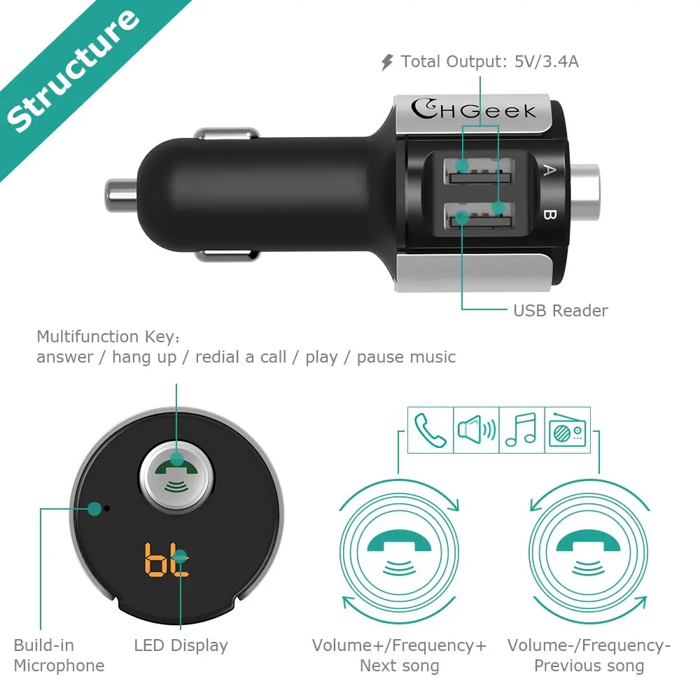 

1 pcs Wireless Bluetooth Modulator MP3 Handsfree Player LED Display Hot sale