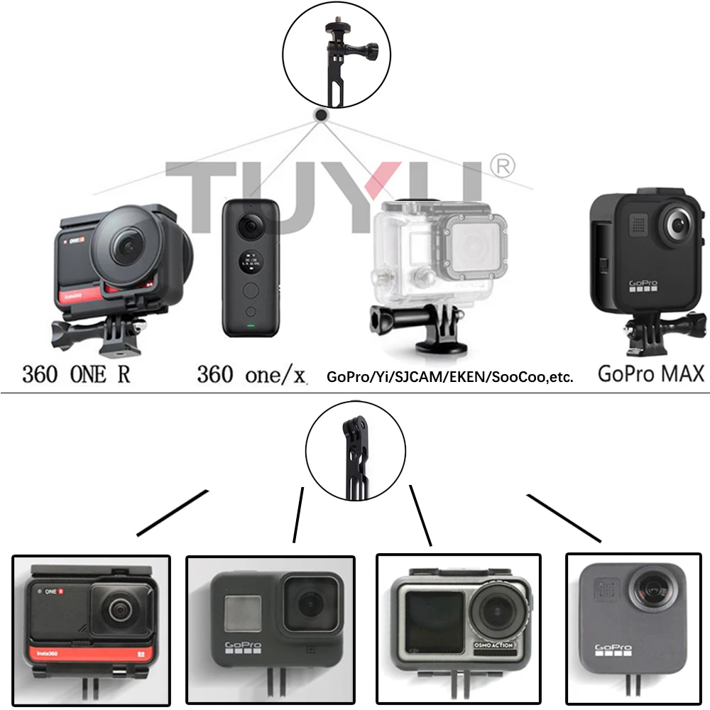 TUYU Aluminium Insta360 Unicorn Mount Bracket Clamp for Gopro Max One R X2 Bicycle Motorcycle Action Camera Accessories | Электроника