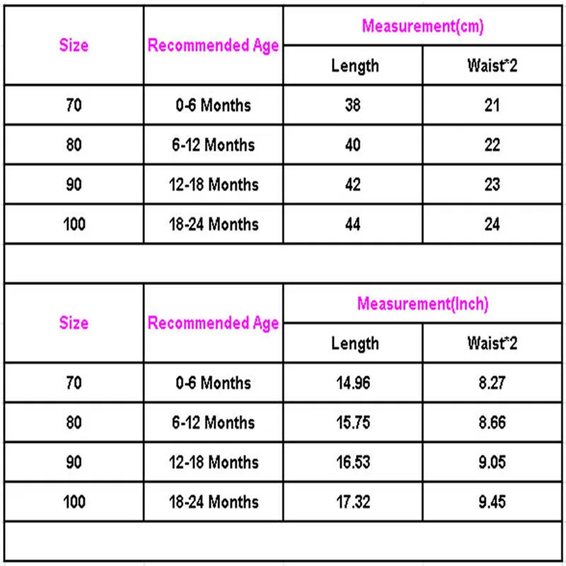 Детские комбинезоны летний кружевной комбинезон с оборками для новорожденных