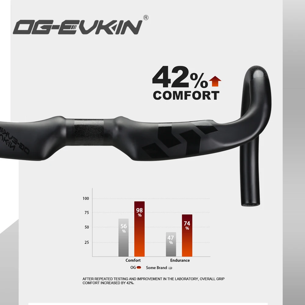 OG EVKIN HB 002 AERO углеродный руль 31 8 мм 400/420/440 для шоссейного велосипеда/MTB