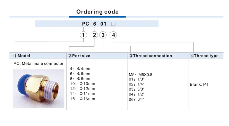 10 шт. BSPT PC6-01 PC6-02 PC8-02 PC4-m5 PC10-02 воздуха коннектор мужской шланг фитинги прямой пуш-ап в фитинги для пневматического соединения