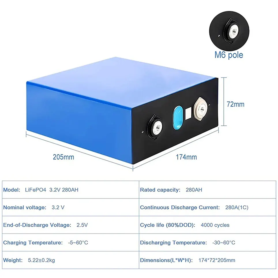 

8PCS 3.2V 280AH battery pack LiFePO4 Lithium iron phospha 12V 24V 280000mAh for E-scooter RV Solar Energy storage system