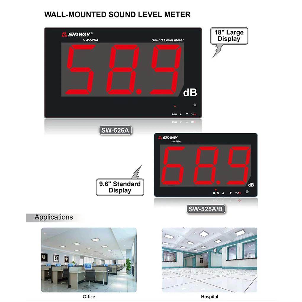 

Wall Mounted Sound Level Meter 30-130dB Digital Noisemeter Decibel Monitoring Tester Noise Volume Measuring Tool Noise Measure