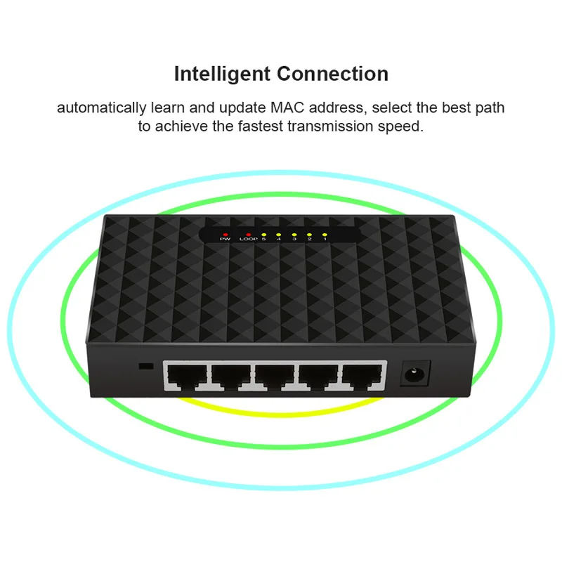 10/100/1000 Мбит/с 5 Порты и разъёмы Gigabit ЕС разъем сетевой коммутатор Ethernet RJ45