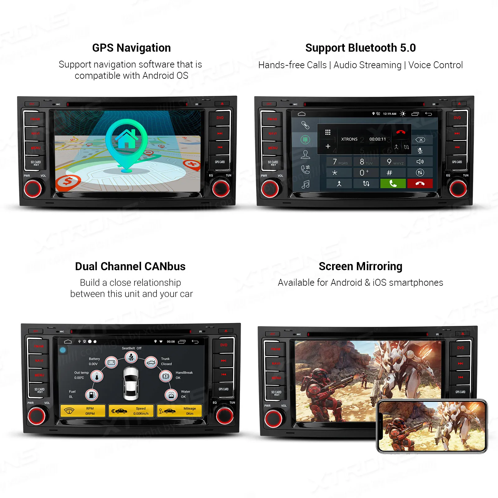 XTRONS 7 ''Android Q DSP автомобильный радиоприемник стерео DVD плеер GPS для Volkswagen T5 Multiwan