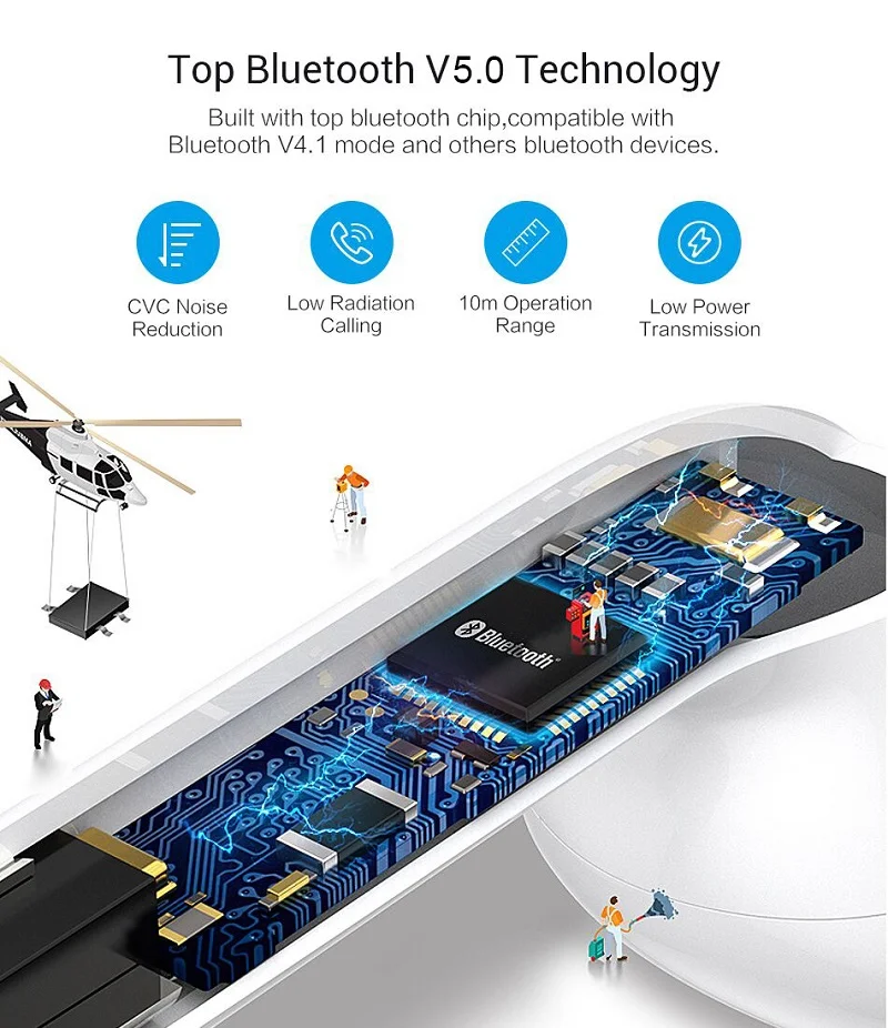 Новые наушники i9s Tws Bluetooth, беспроводные наушники Bluetooth 5,0, мини наушники с микрофоном, зарядная коробка, Спортивная гарнитура для смартфона