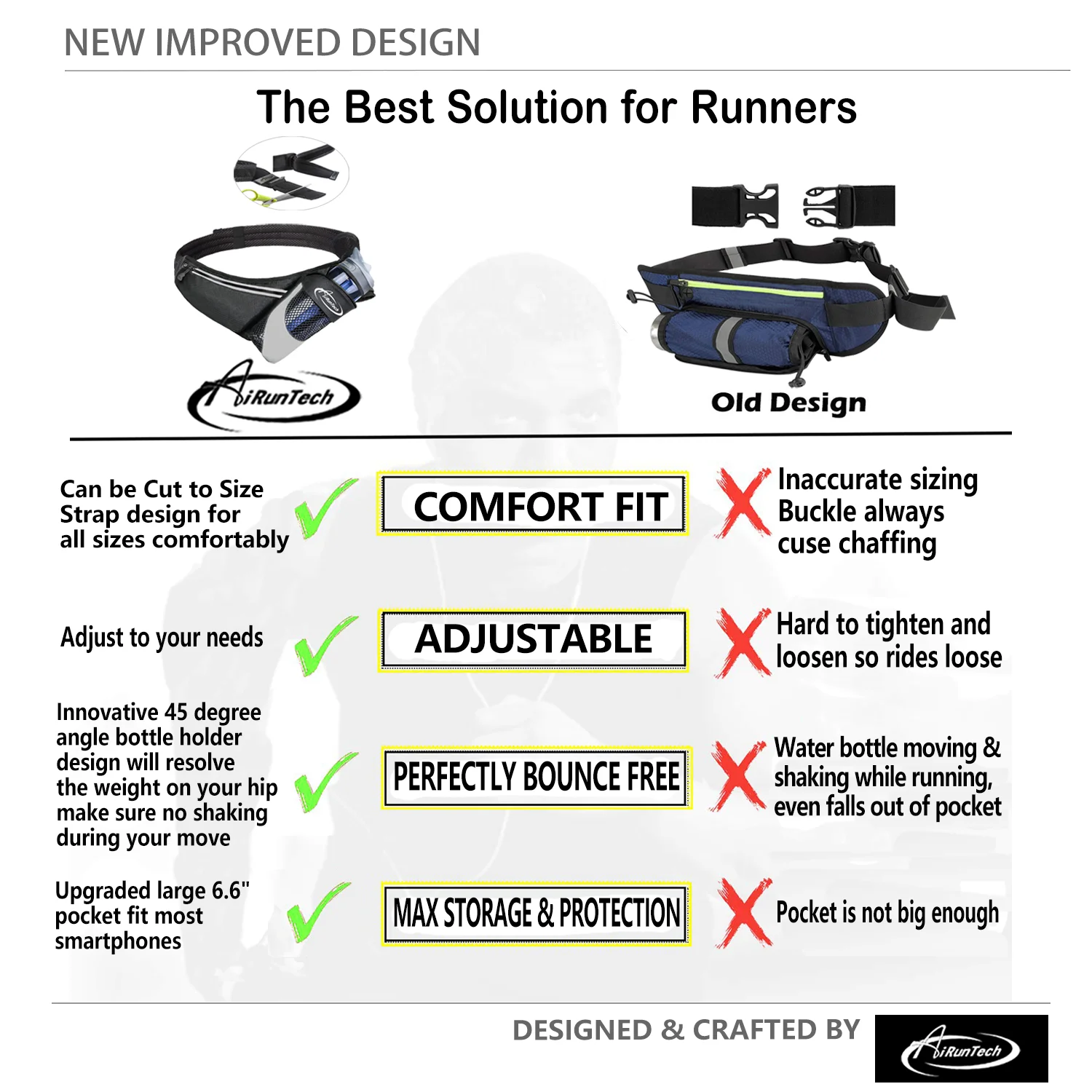 Поясная Сумка для бега и марафона легкая Спортивная бутылка воды скалолазания