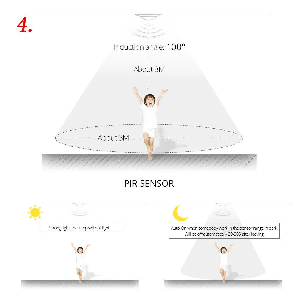 6 светодиодный инфракрасный беспроводной ИК датчик движения человека ночной