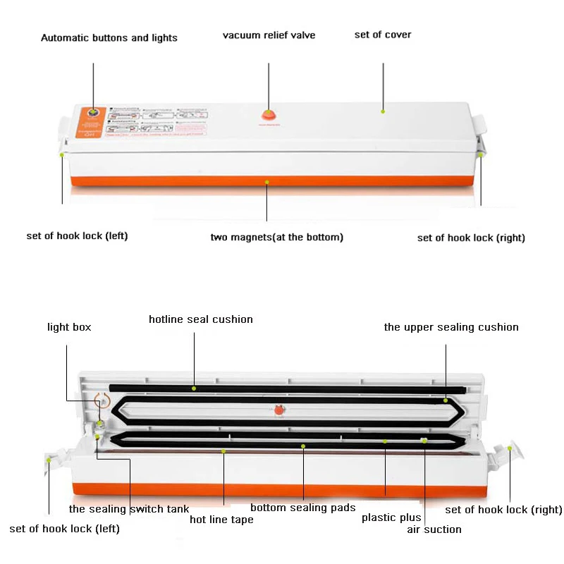 

Sunniward 220v/110v Household Food Vacuum Sealer Packaging Machine Film Sealer Vacuum Packer Including 10pcs Bags