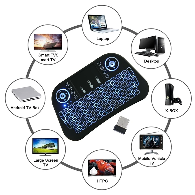 Беспроводная мини-клавиатура с мышью Presspad/пультом дистанционного управления