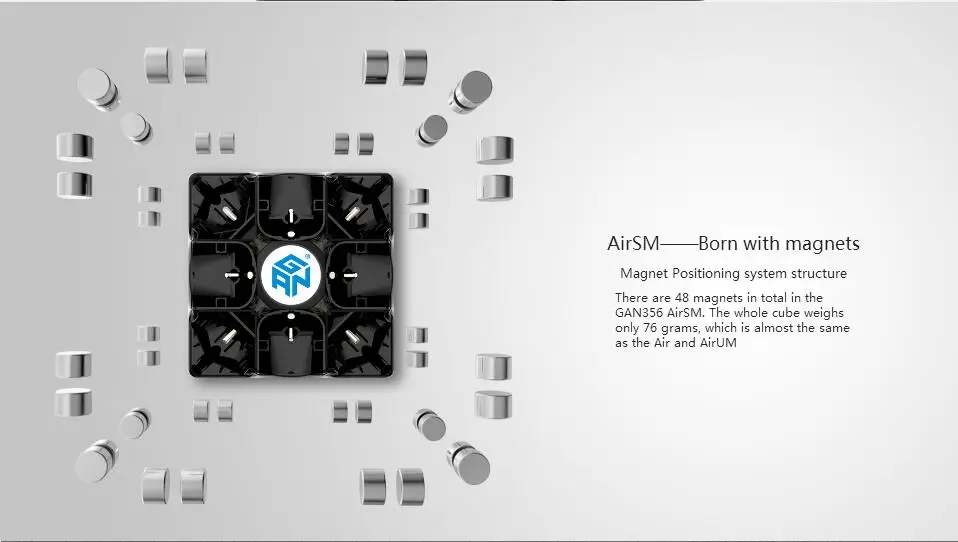 Gan356 RS Gan 356 Air SM v2 Master Puzzle Магнитный магический скоростной куб 3x3x3 Профессиональные Gans Cubo Magico магниты