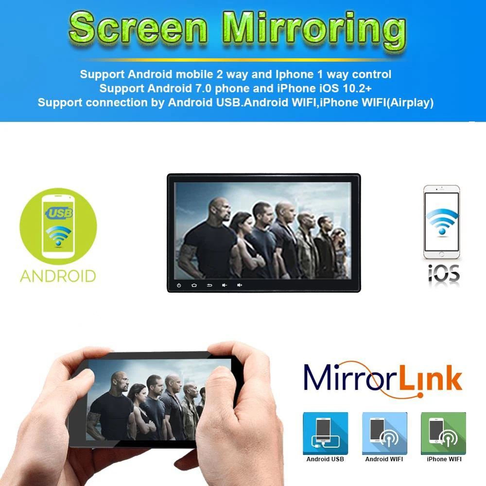 Автомобильный GPS-навигатор на Android 10 0 универсальный радиоприемник 1 дюйма стерео