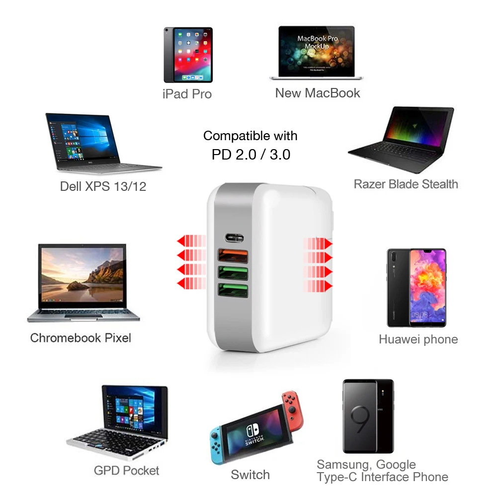 61 Вт 45 PD multi Type C зарядное устройство AC/DC адаптер питания QC3.0 USB быстрое для ноутбука